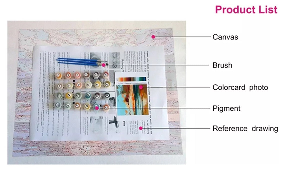 A Mermaid By John William Waterhouse DIY Paint By Numbers Kit